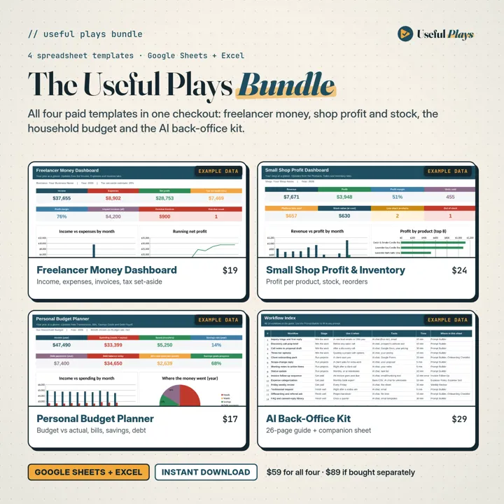 The Useful Plays Bundle cover